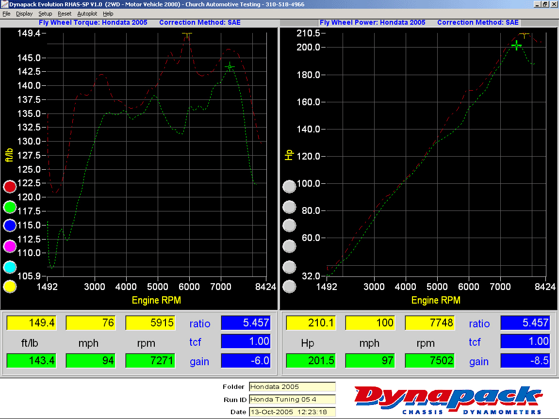 Hondata Reflash: 05-06 RSX Type-S