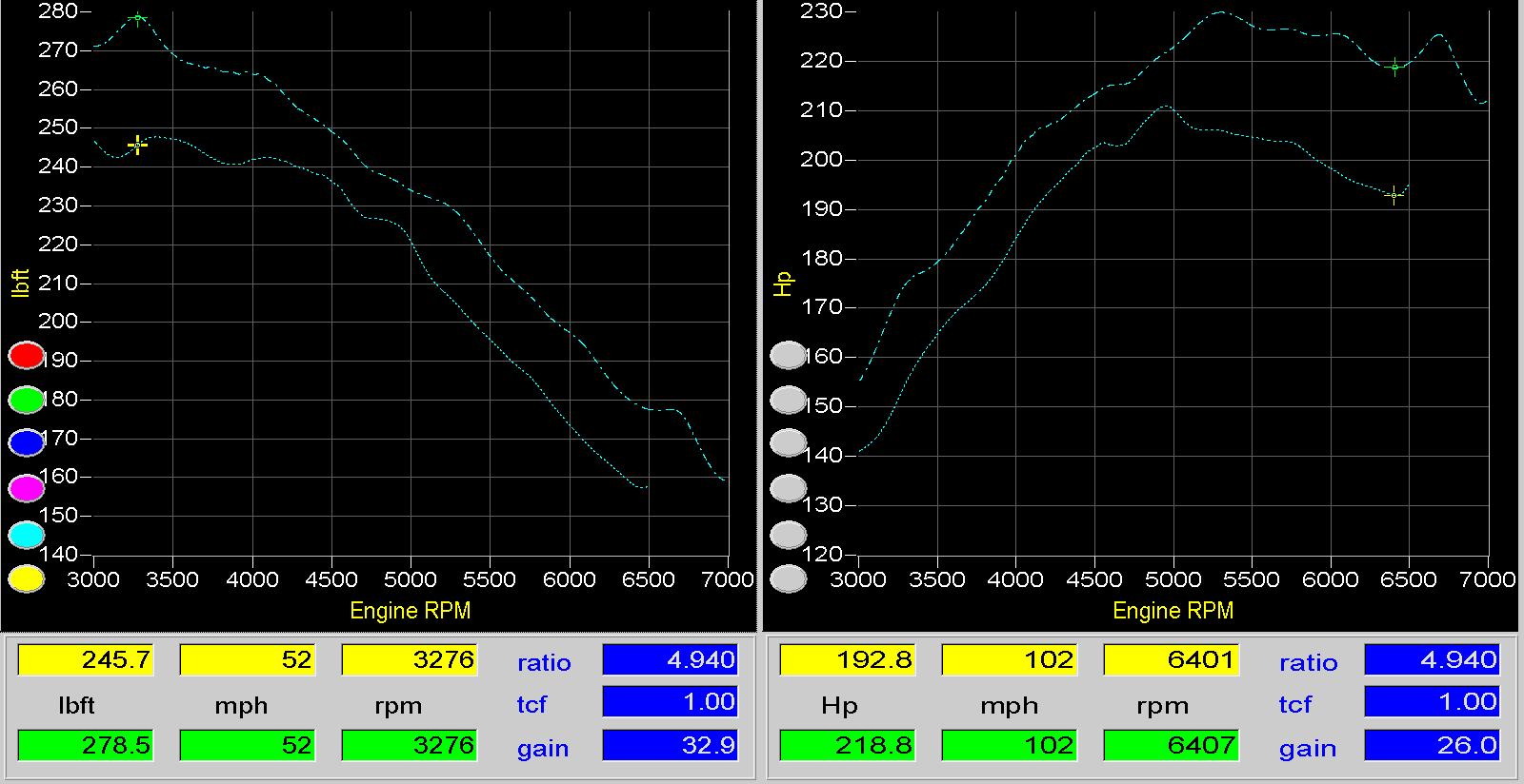 Hondata Reflash: 07-11 Acura RDX