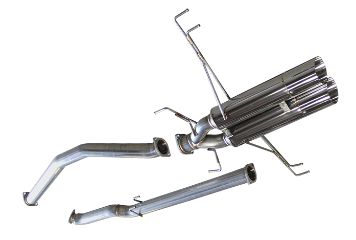 Greddy 17-21 Civic Type R / Sport Hatchback 3