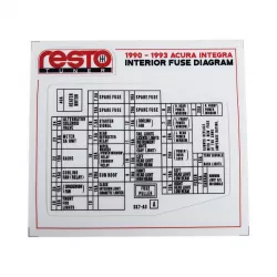 RestoTuner 90-93 Integra Interior Fuse Replacement Decal