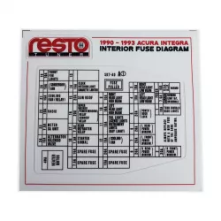 RestoTuner 91 Integra GS/GSL Interior Fuse Replacement Decal