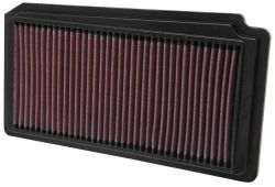 K&N 99-04 Odyssey 3.5L Replacement Air Filter