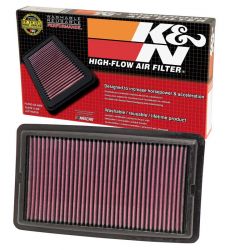 K&N 14-15 MDX 3.5L V6 Replacement Panel Air Filter