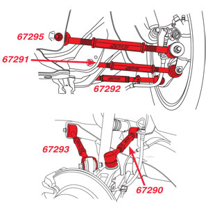 SPC Performance 04-08 TSX 5 Piece Alignment Kit | 67289 | K Series