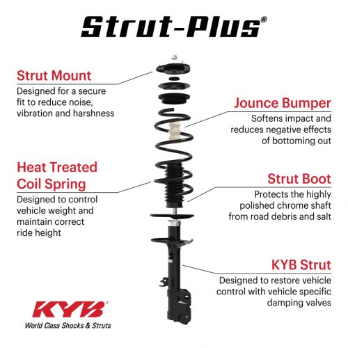 KYB Performance Rear Shocks – Fits 2003-2006 Acura MDX (Set Of 2, Adjustable)