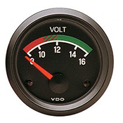 Voltage Gauges