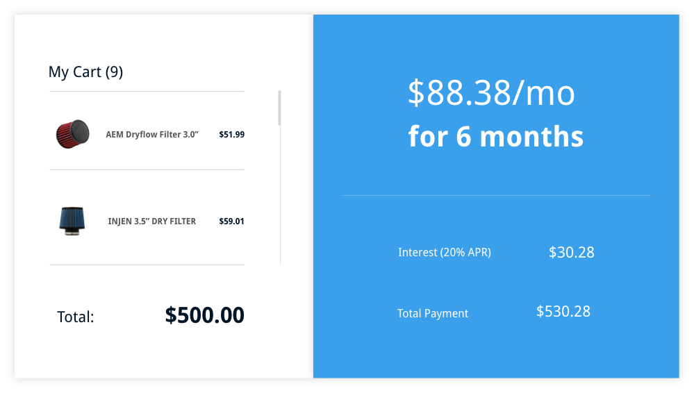 These figures are estimates. A down payment may be required.